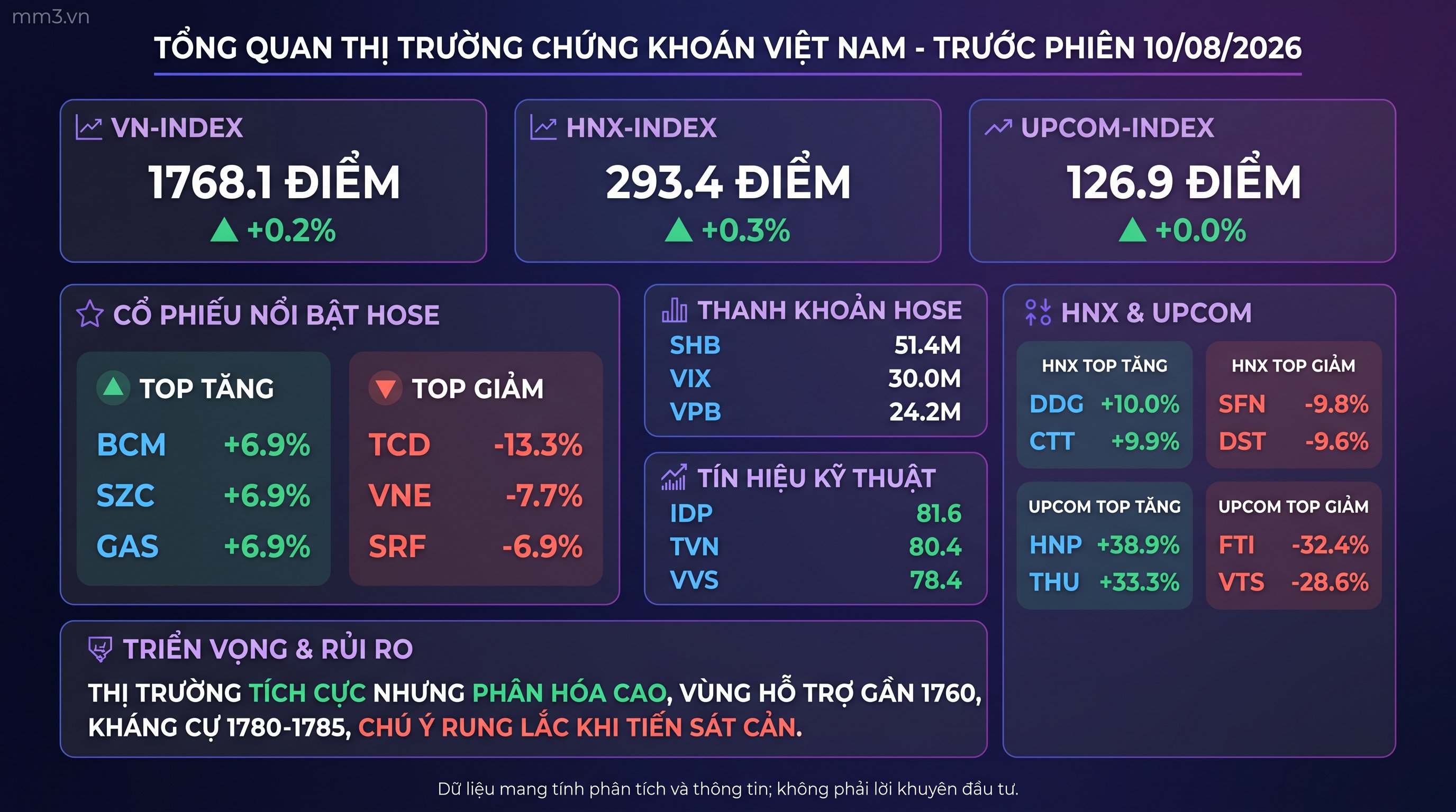 Thị trường trước phiên 10/08: Dòng tiền lan tỏa, nhóm cổ phiếu nhà nước tiếp tục là tâm điểm