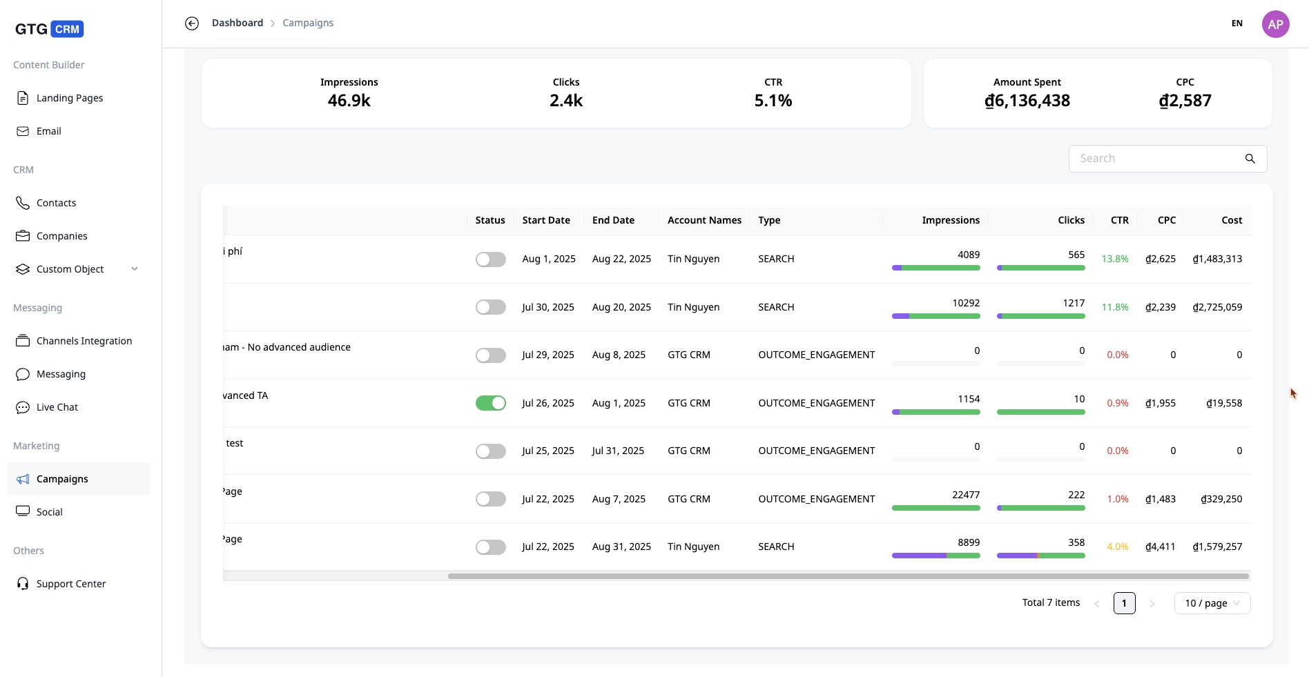 ads-realtime-stats-gtg