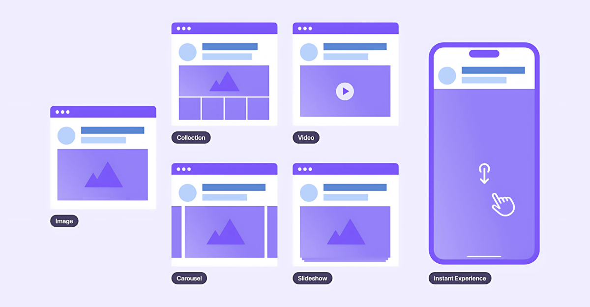 Top 7 Most Popular Basic Facebook Advertising Forms