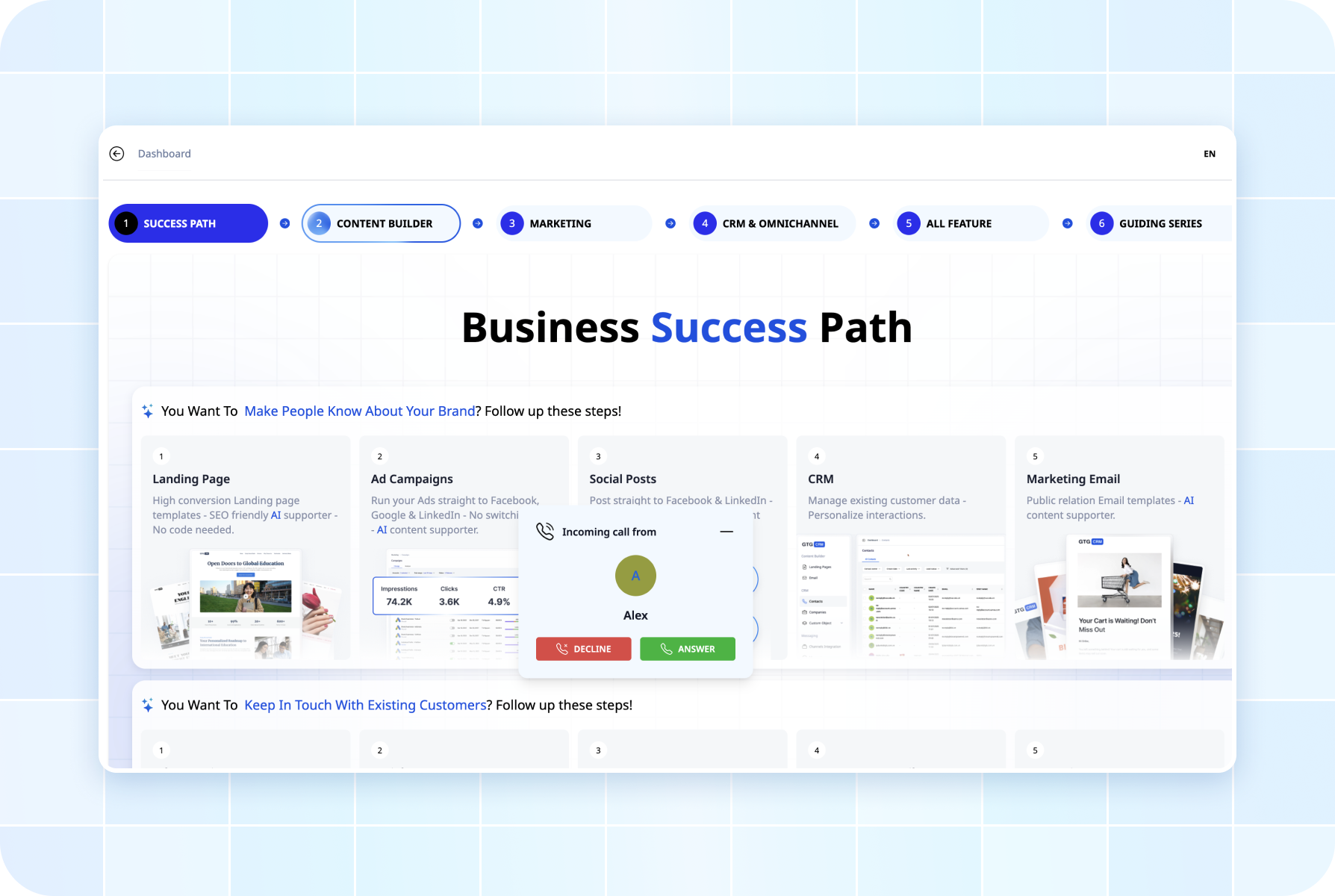 Diversity Management & Industry Adaptation