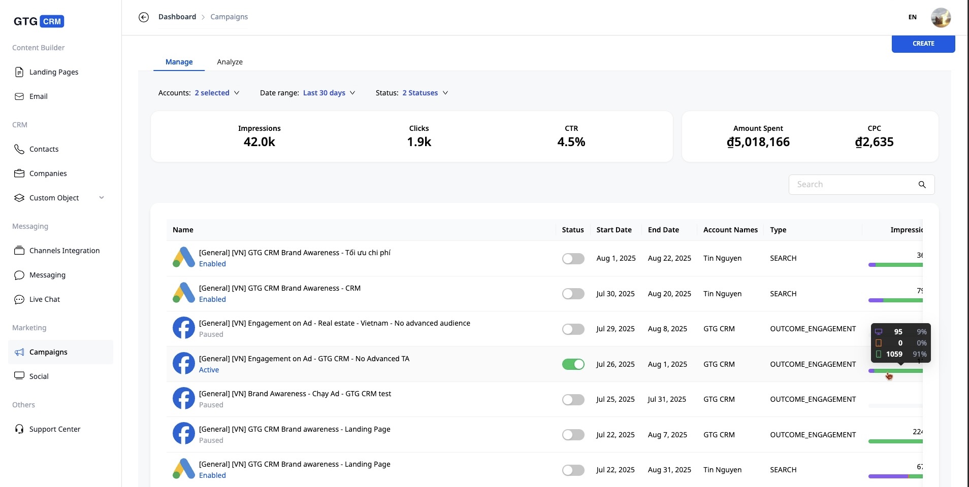 Anda dapat melacak kampanye iklan dari berbagai saluran di satu platform GTG CRM