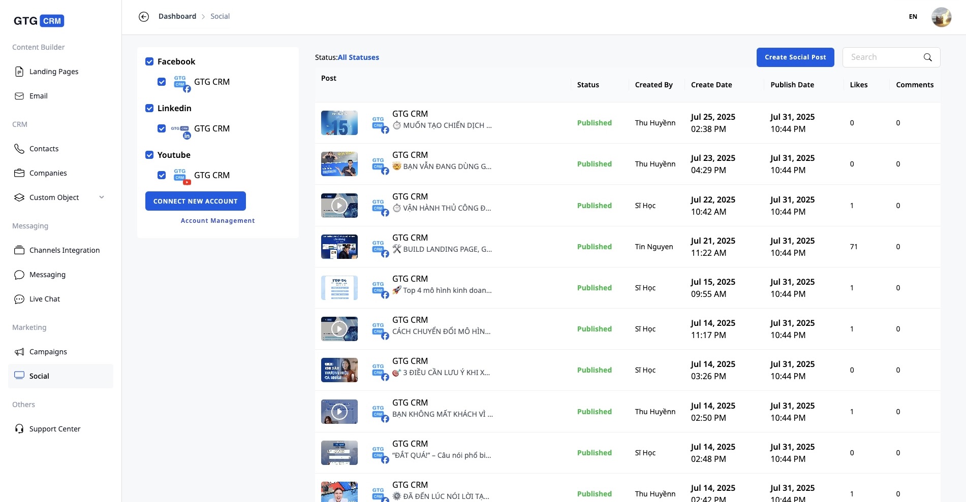 Hemat waktu produksi konten dengan platform GTG CRM
