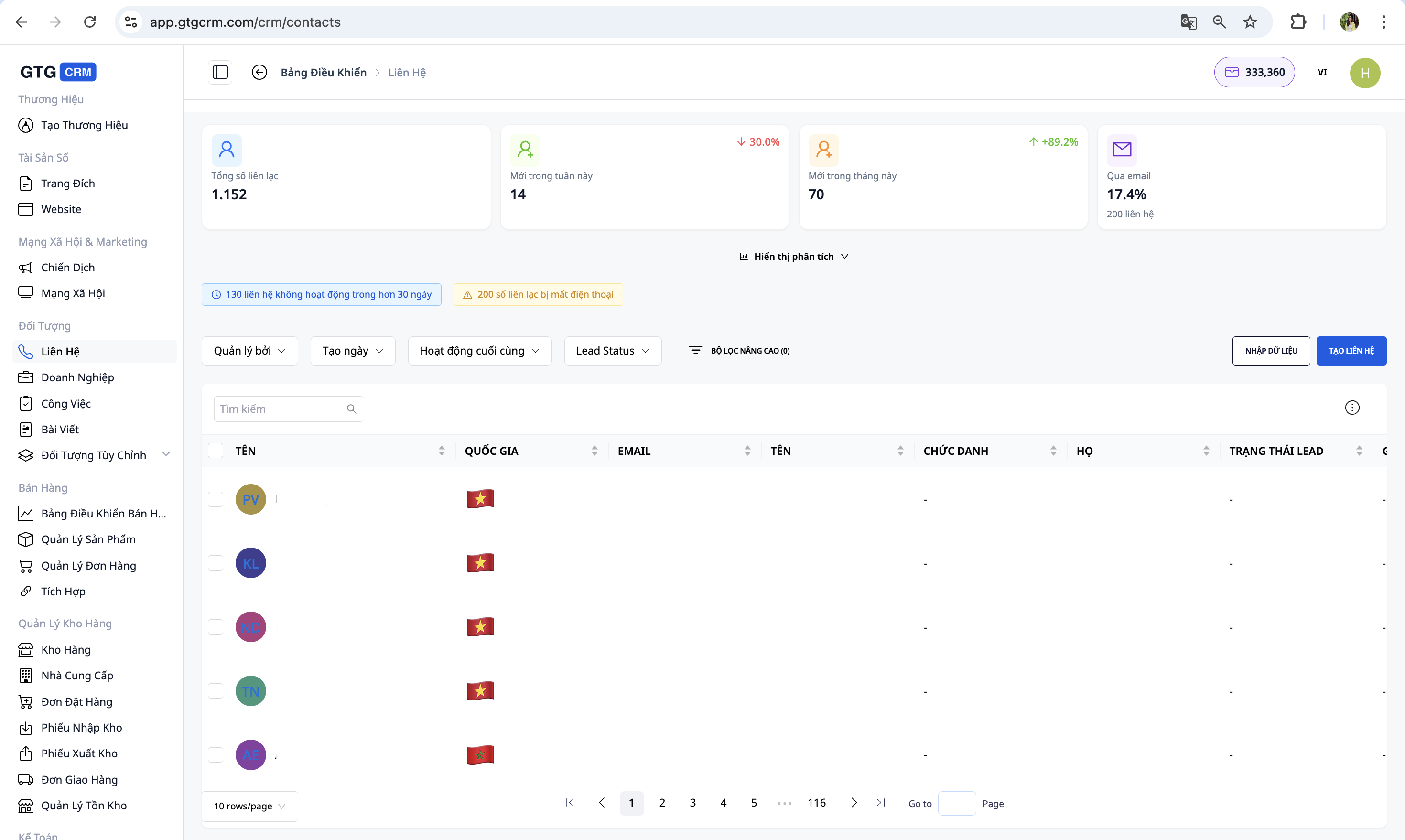 การจัดการลูกค้าในระบบ CRM