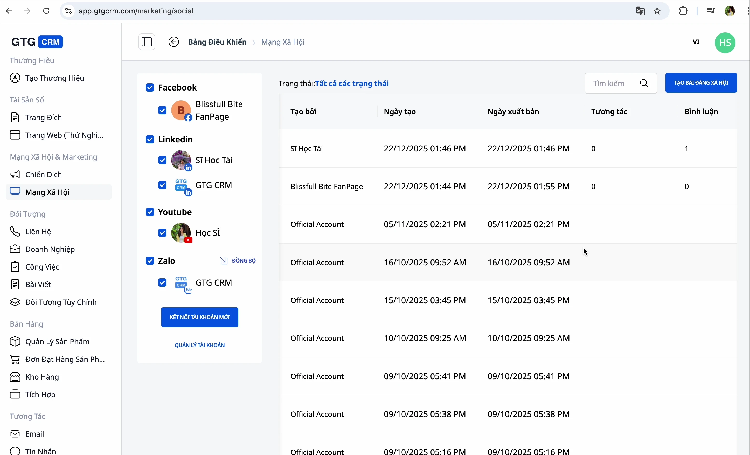 Interaction statistics