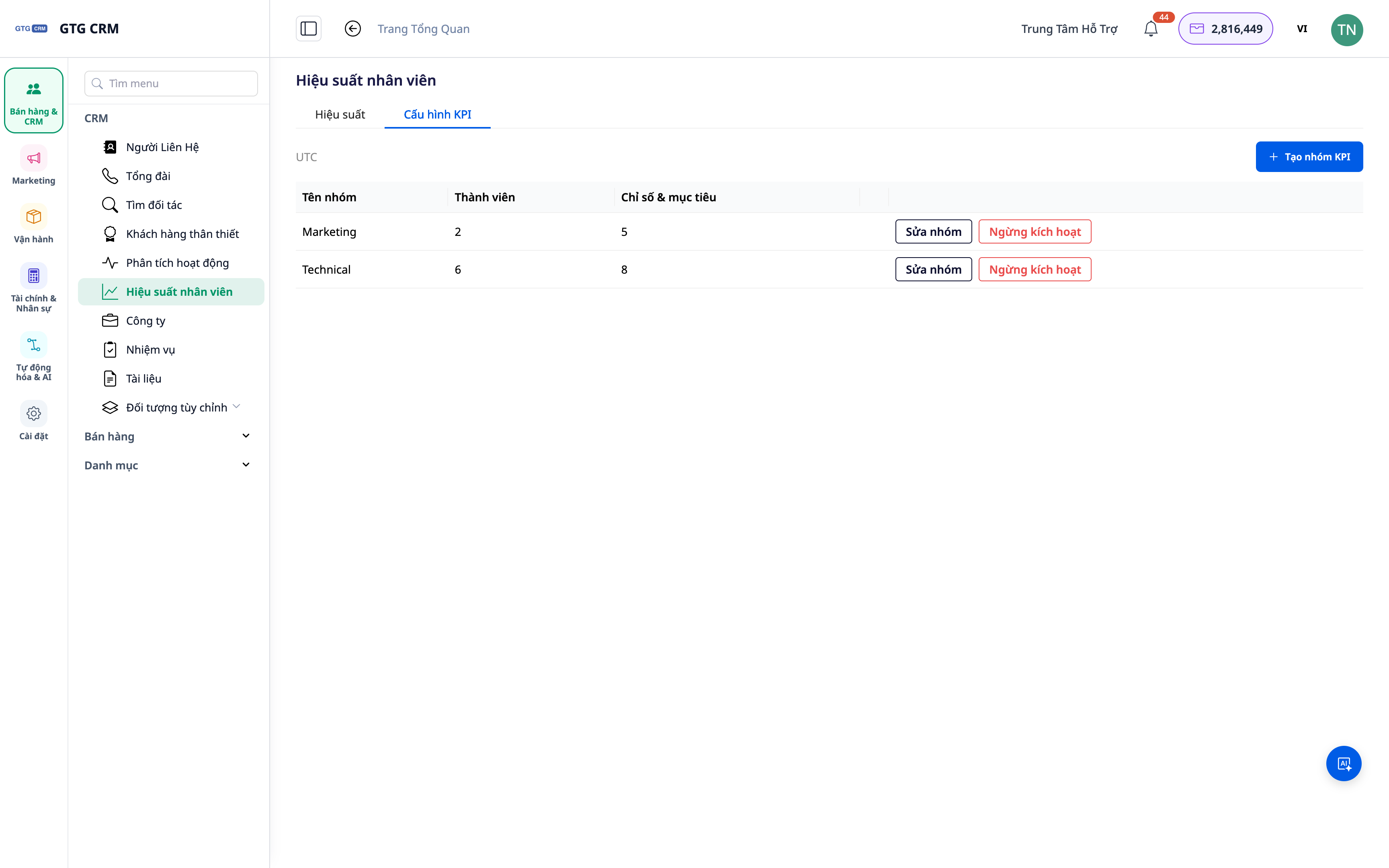Guide d'utilisation : Configuration des KPI et des performances des membres sur GTG CRM