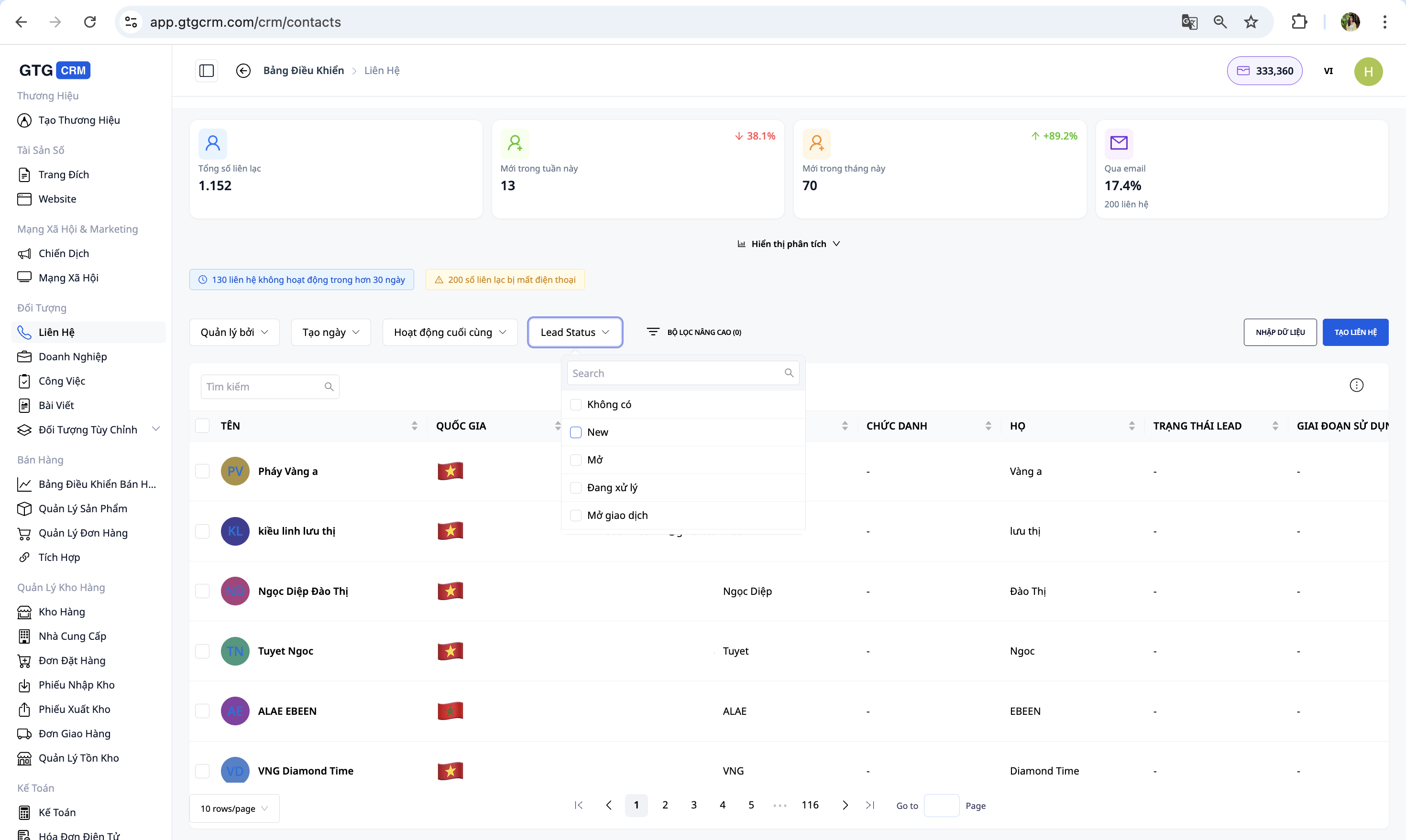 GTG CRM ช่วยให้ธุรกิจต่างๆ บริหารจัดการลูกค้าได้
