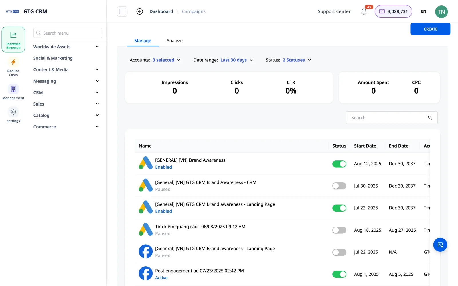 Suivi des performances et des conversions de chaque campagne — multi-canal dans un tableau de bord