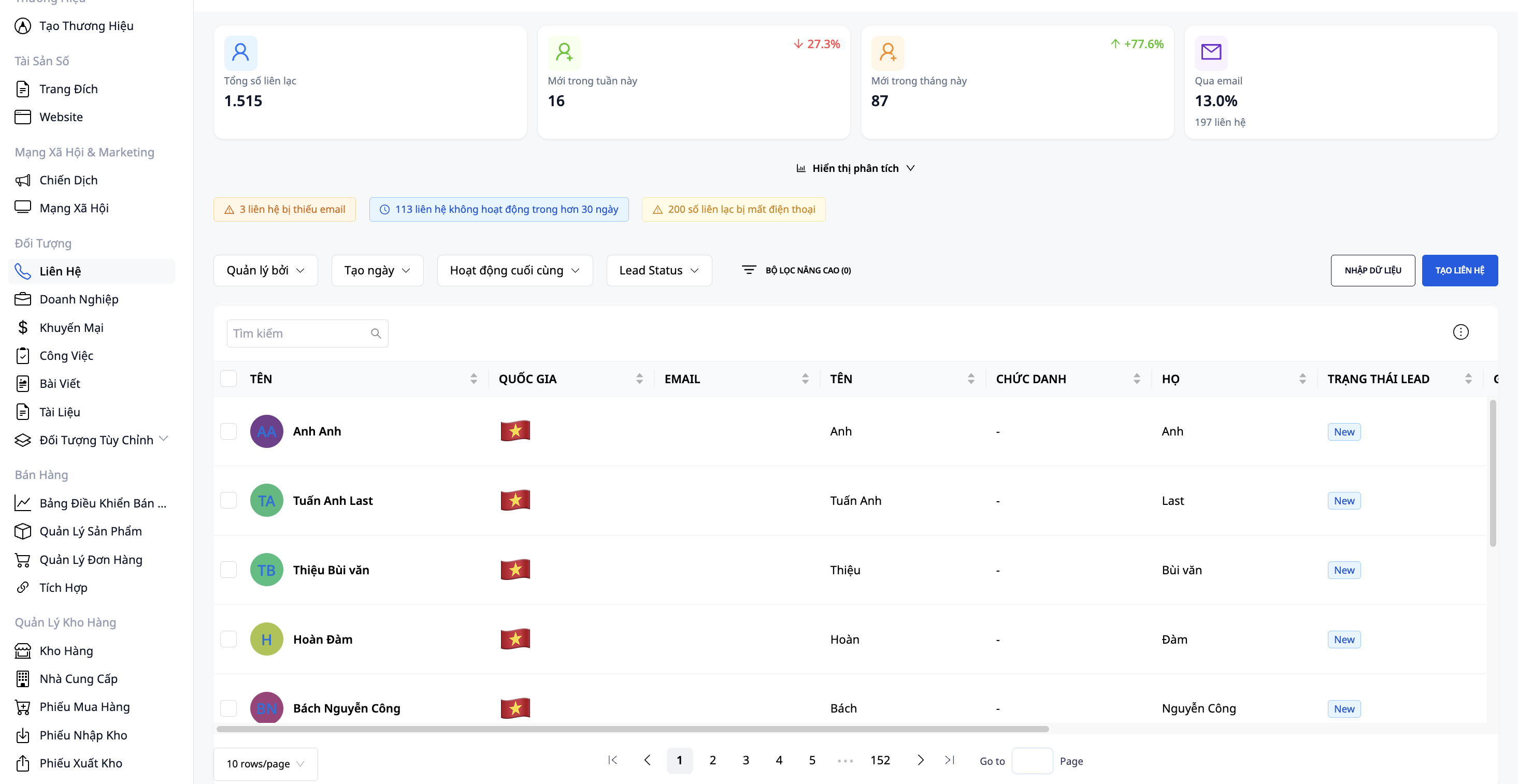 GTG CRM บริหารจัดการลูกค้าจากโฆษณาต่างๆ