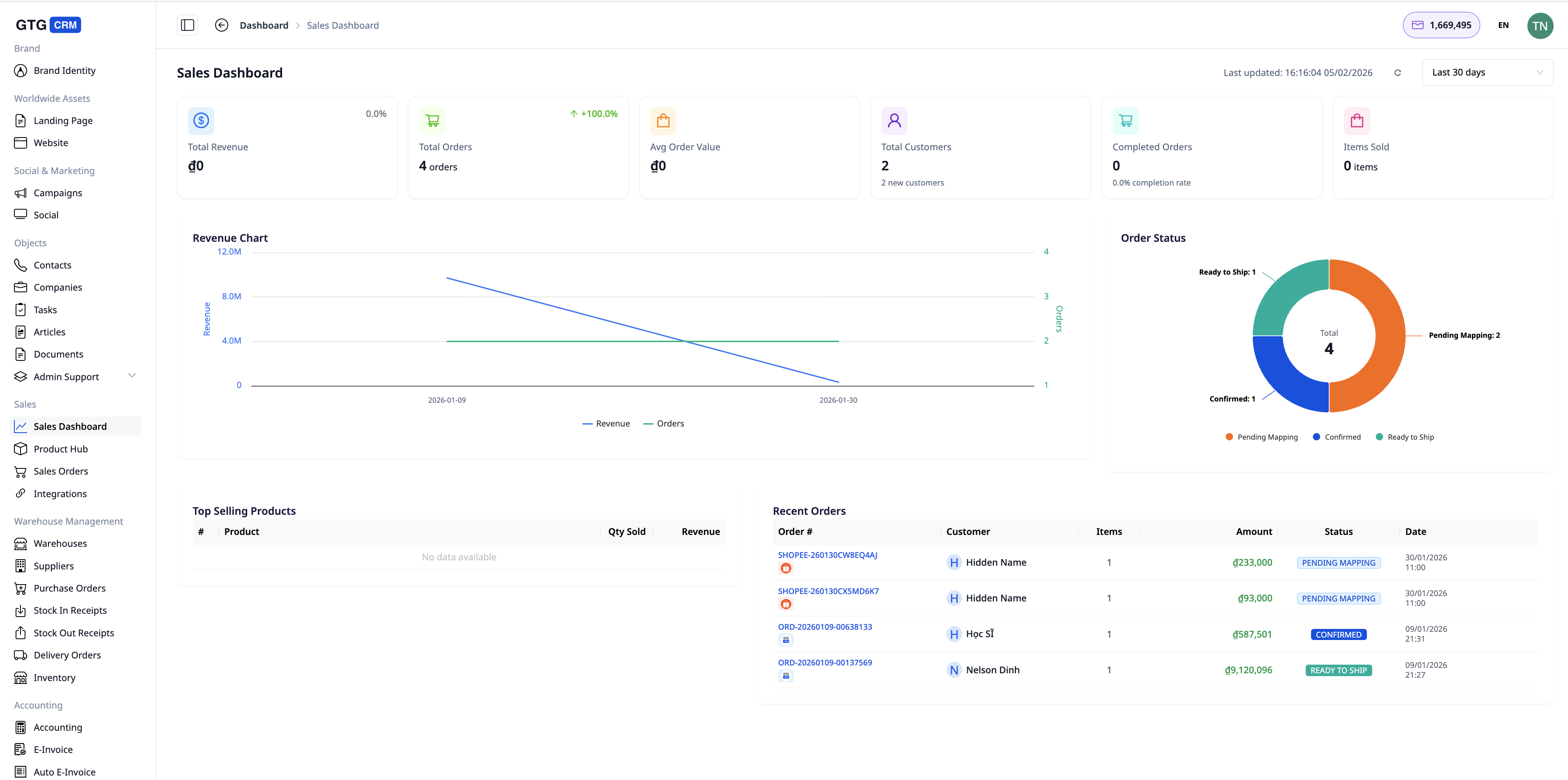 GTG CRM accompagne les entreprises tout au long du processus de vente.