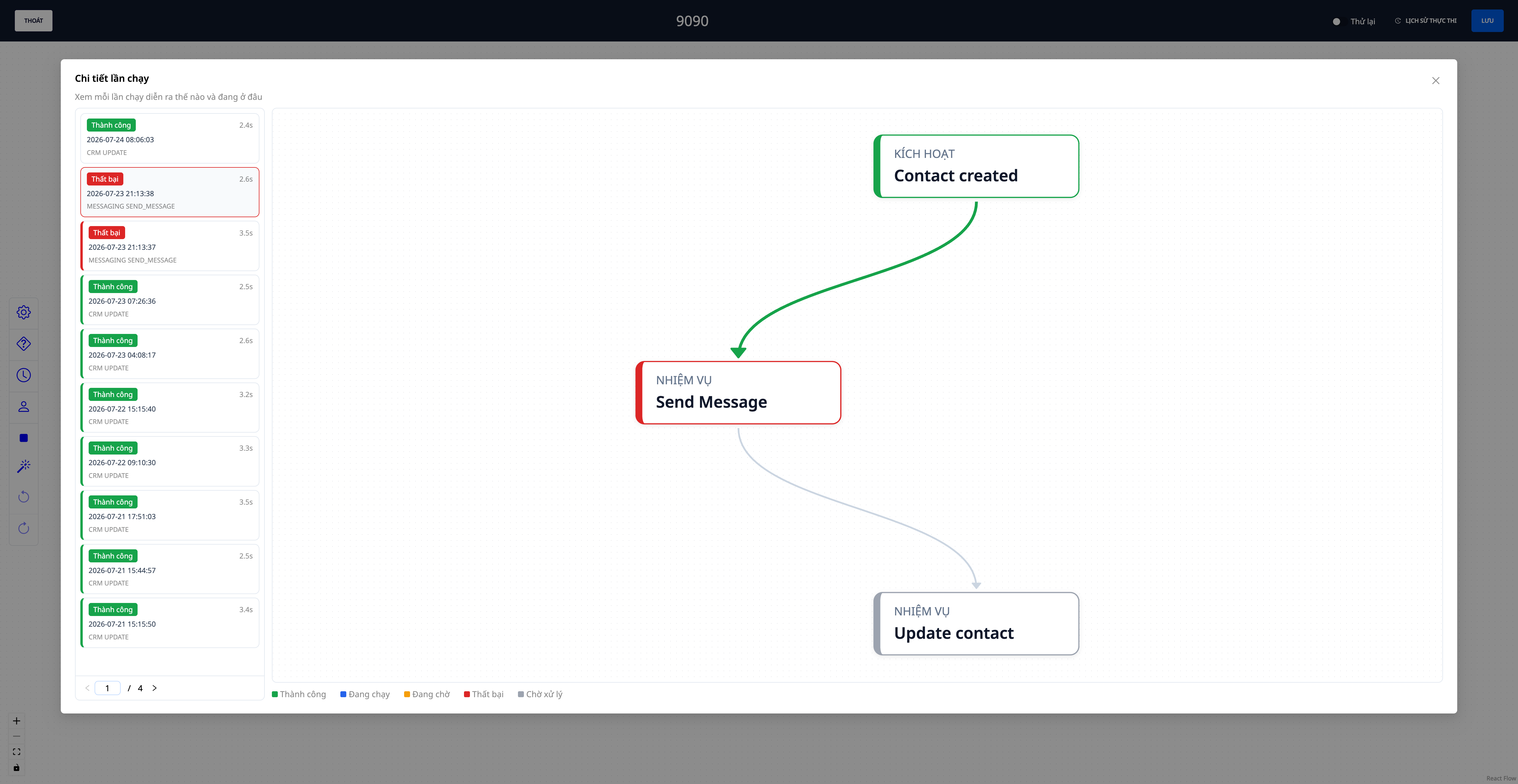 Run history: select a run, view the workflow diagram with steps color-coded by status