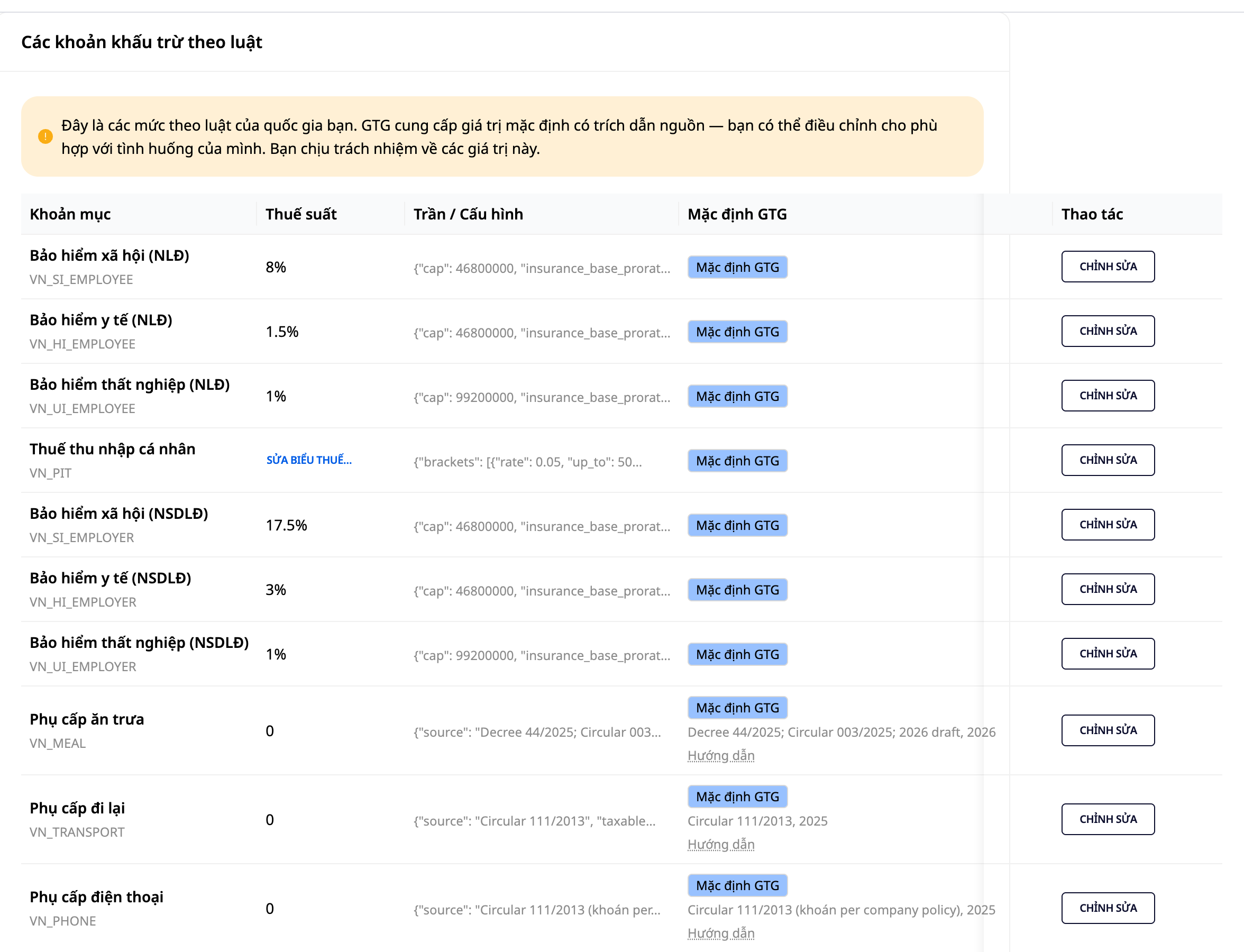 Payroll Settings: List of legal components with default citations, Edit and Reset to Default buttons