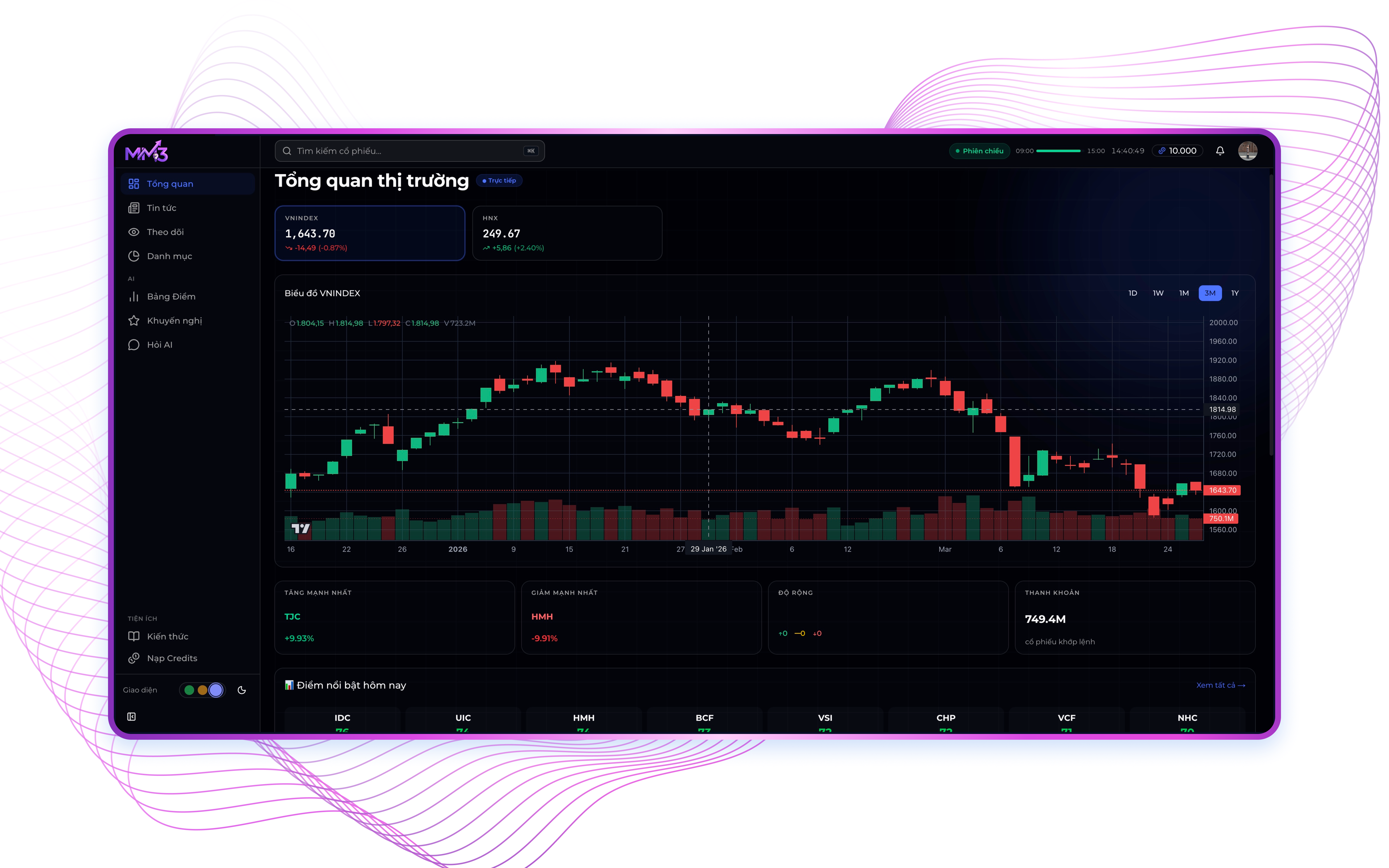 MM3 Dashboard